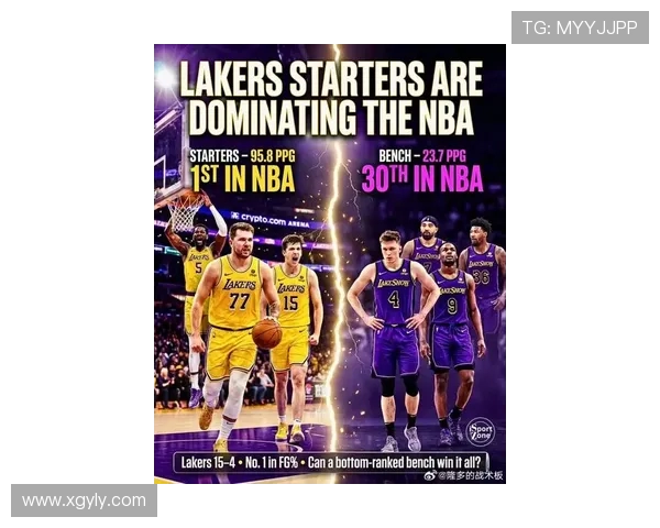 洛杉矶湖人新赛季阵容深度全面升级冲击总冠军目标引发球迷热烈讨论 洛杉矶湖人新赛季阵容深度全面升级冲击总冠军目标引发球迷热烈讨论