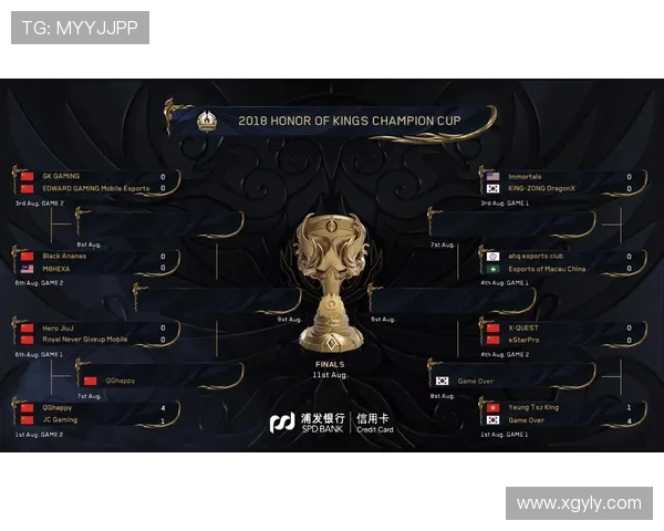 EDG在王者荣耀赛场的整体压制分析与得失总结 EDG在王者荣耀赛场的整体压制分析与得失总结