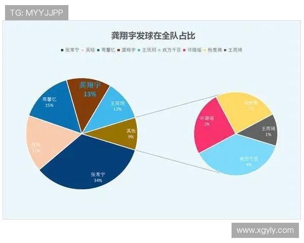 广州排球队比赛经验深度对比分析与提升策略探讨