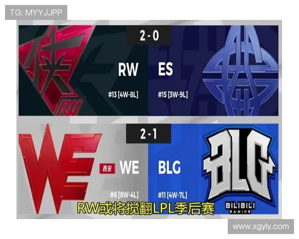 精英赛积分榜更新WE战队以90分稳居第一名