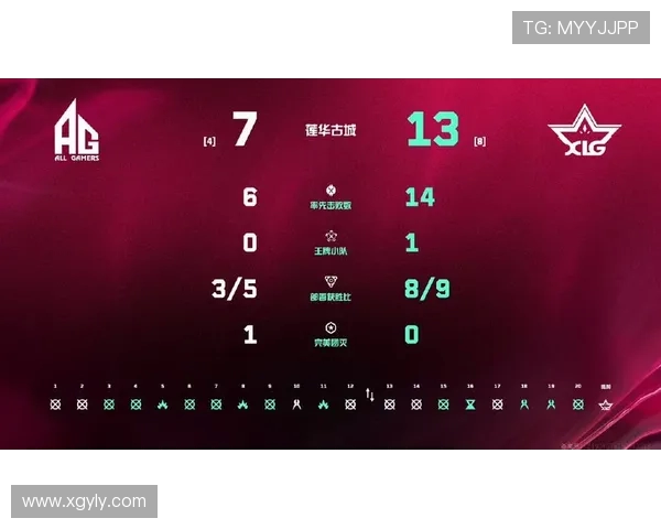 电竞比分新风潮：实时战况与数据分析引领游戏赛事热潮