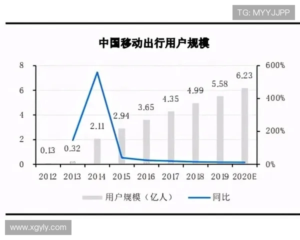 俞长栋：从科学研究到社会服务的多元探索与实践之路